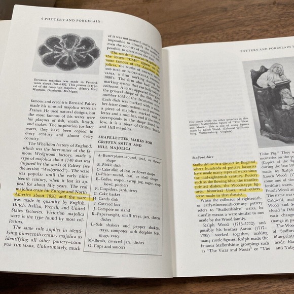 Kovels' Know Your Antiques by Ralph & Terry Kovel 1990 Soft Cover Paperback Book - Picture 7 of 7